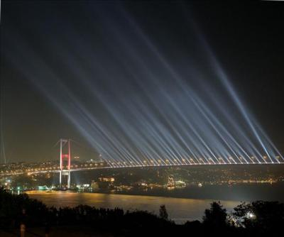 Hangi Şehirsin ?