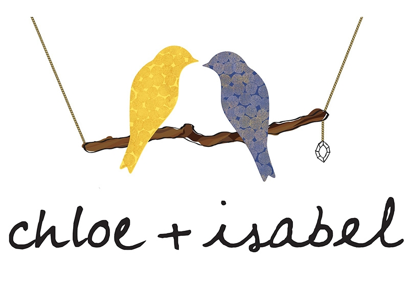 Are You A Chloe Or Isabel?
