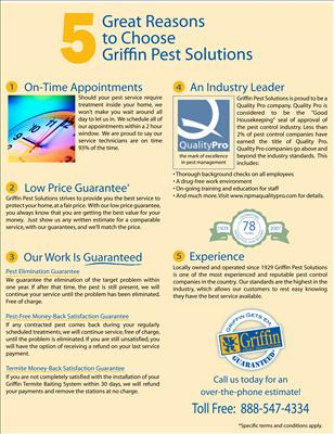 What's My Bed Bug Risk Factor?