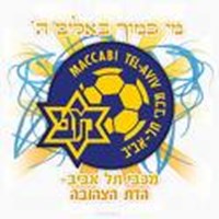 מכבי הפועל