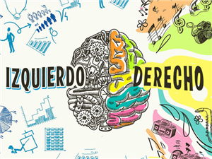 Como Es Tu Personalidad?