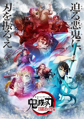 Mirip Siapa Kamu Di Demon Slayer