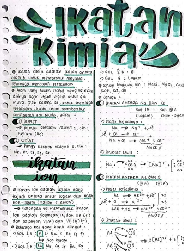 Kurang