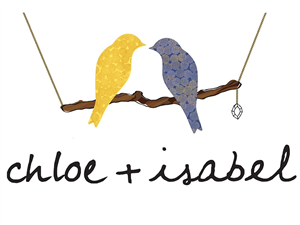 Are You A Chloe Or An Isabel