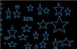 How Unlucky Are You Today?