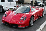 What Kind Of Car Are You?