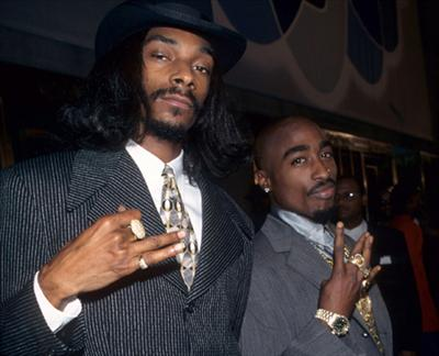 What Type Of Gangsta Are You?