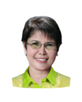 Non - Official City Of Malolos 2010 Mayor Poll