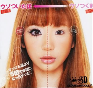 ¿Que Tan Gyaru Eres?