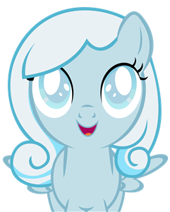 Mlpsnowdrop'u Ne Kadar Seviyosun