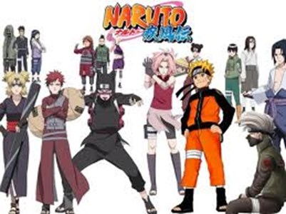 Naruto (kamu mirip siapa?)