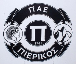 Ποσο Πιερικοσ Εισαι Σημερα?