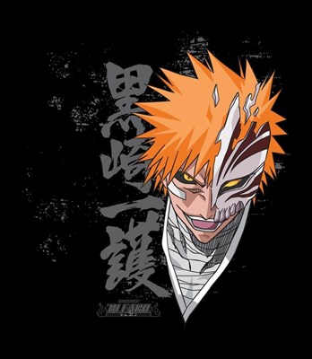 Siapakah Kamu Dalam Anime