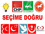 Seçimlerde Hangi Partiye Oy Vereceksiniz 