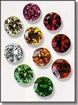 Meaning Of Birthstones 