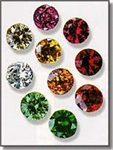 Meaning Of Birthstones 