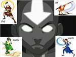 Hangi Avatar The Last Airbender Karakterisin?