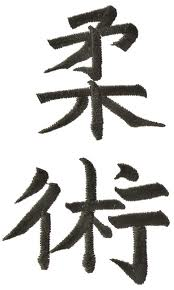 What Martial Art Are You