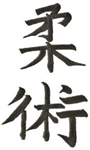 What Martial Art Are You