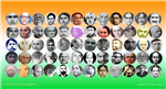 Which Freedom Fighter Were You