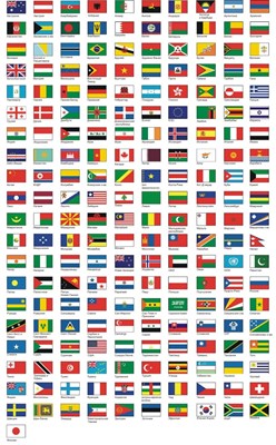 Seberapa kamu tau tentang negara