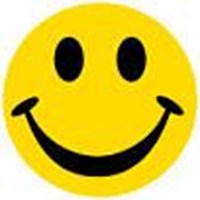 How Happy Are You Going To Be?