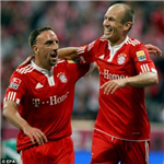 Chi Vincerà La Uefa Champions Legue 2009/2010