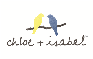 Are You Chloe, Isabel, Or Both?