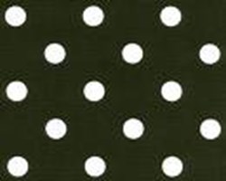 What Modern Pattern Are You?