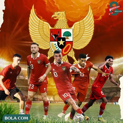 Seberapa mirip kamu dengan pemain bola indonesia