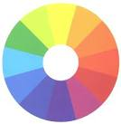 Which Colour Are You?