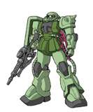 What Gundam Are You