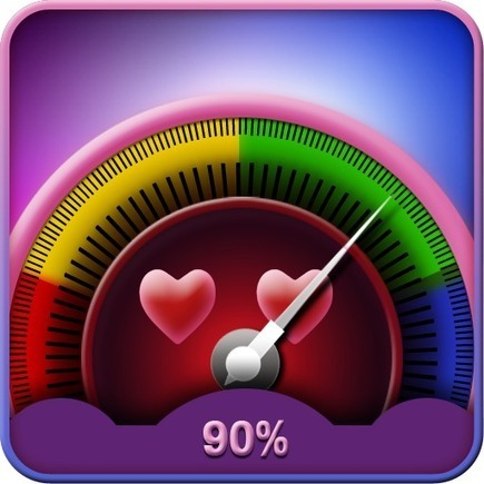 Luck Check Meter