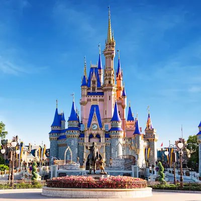 Sikap Anda Mirip Putri Disney Manakah? Anda? 