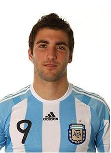 The Best Players From Argentina