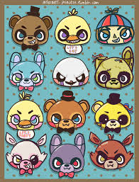 Hangi Fnaf Karakterisin 