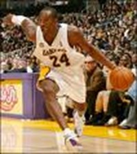Hangi Basketbolcusun?