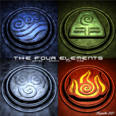 What Element Are You?