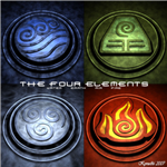 What Element Are You?