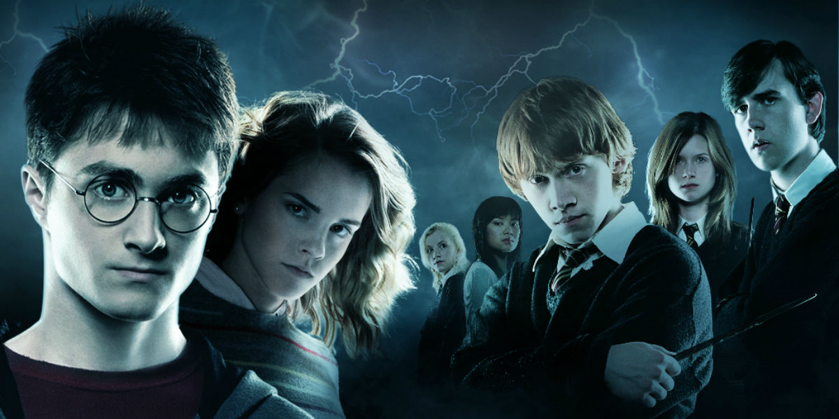 Which Harrypottercharacterare U