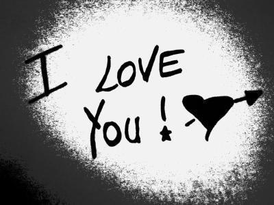 How Much % Are You In Love?
