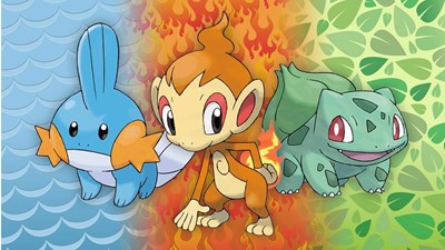 Qué Tipo Inicial Pokémon Eres