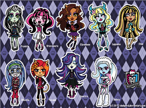 Hangi Monster High Karakterisin