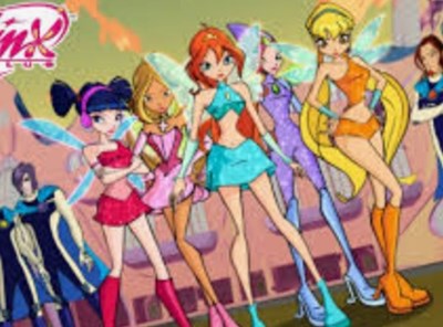 Hangi Winx Karakterisin