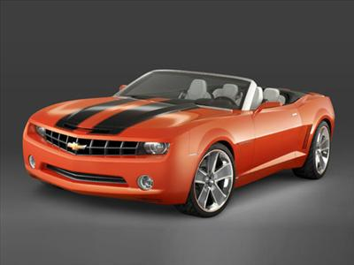 What Car Would You Transform Into If There Is Such