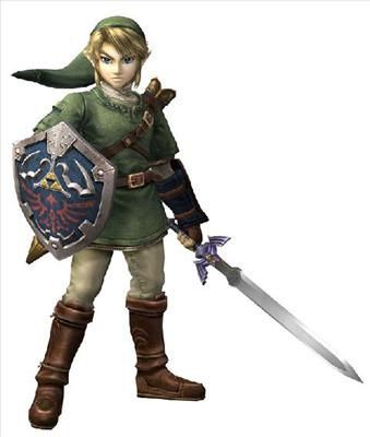 What Videogame Character R U 
