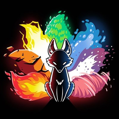 Seberapa Kuatnya Kamu Di Dunia Anime