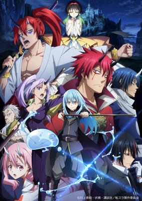 Mirip Siapa Kamu Di Tensura?