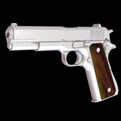 What Gun Are You?