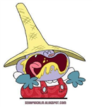 Which Cartoon Network Charecter Are You